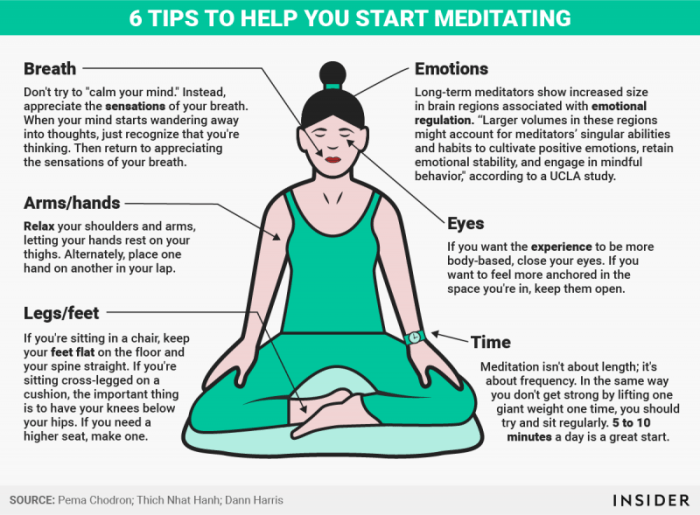 Meditate guided mindfulness Meditate guided mindfulness